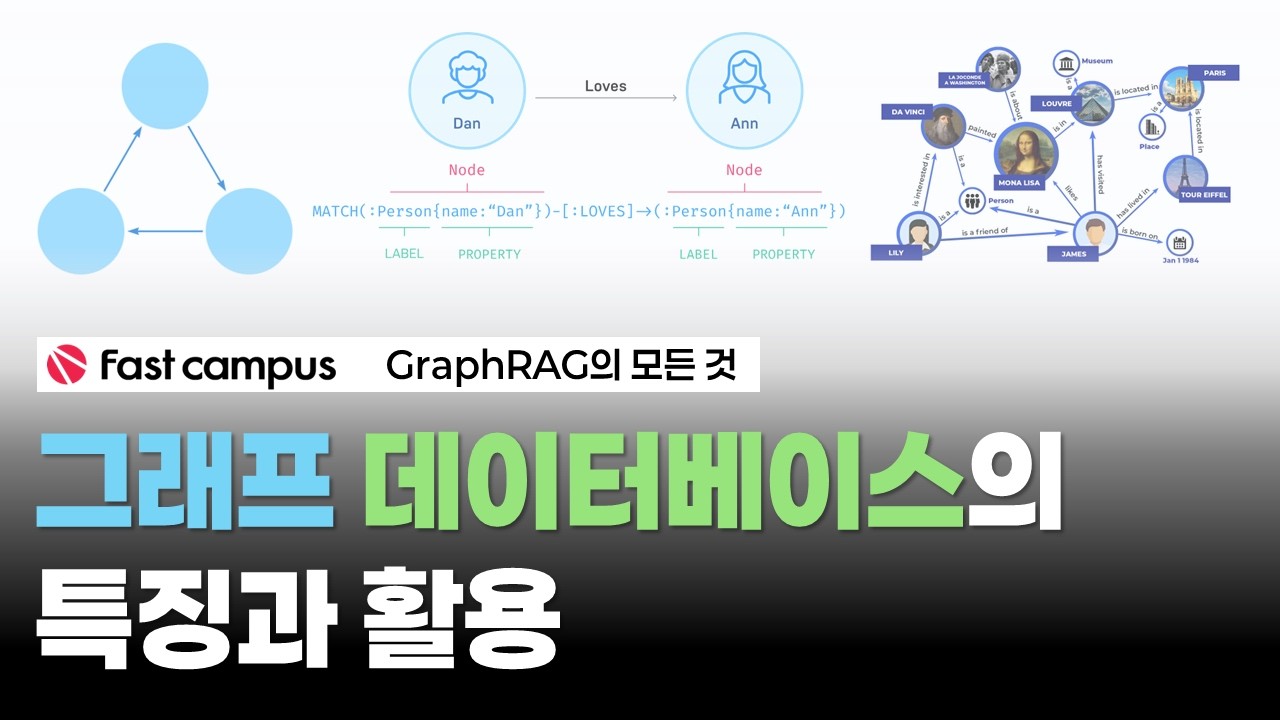 그래프 데이터베이스가 뭔가요? | RDB와 GDB | 지식그래프와 GraphRAG