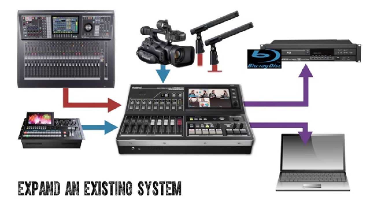 Roland VR-50HD Part 1: Introduction V