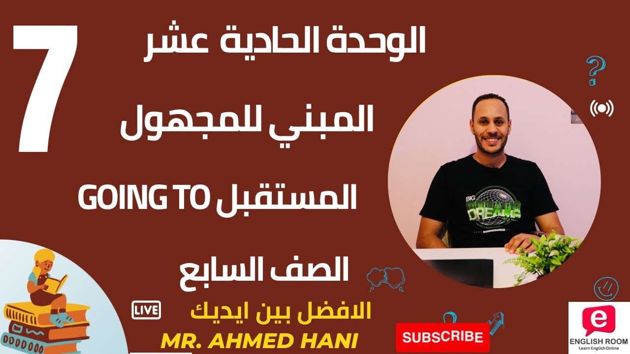المبني للمجهول | going to | الصف السابع | الوحدة 11