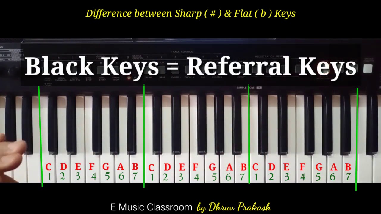 STA Digital Kaksha | E-Music | Difference between Flat & Sharp