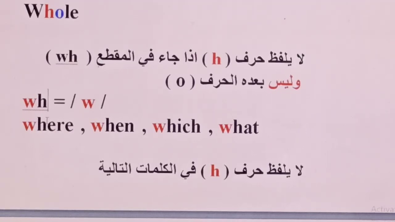 الاصوات الانكليزية متى لا يلفظ الحرف h