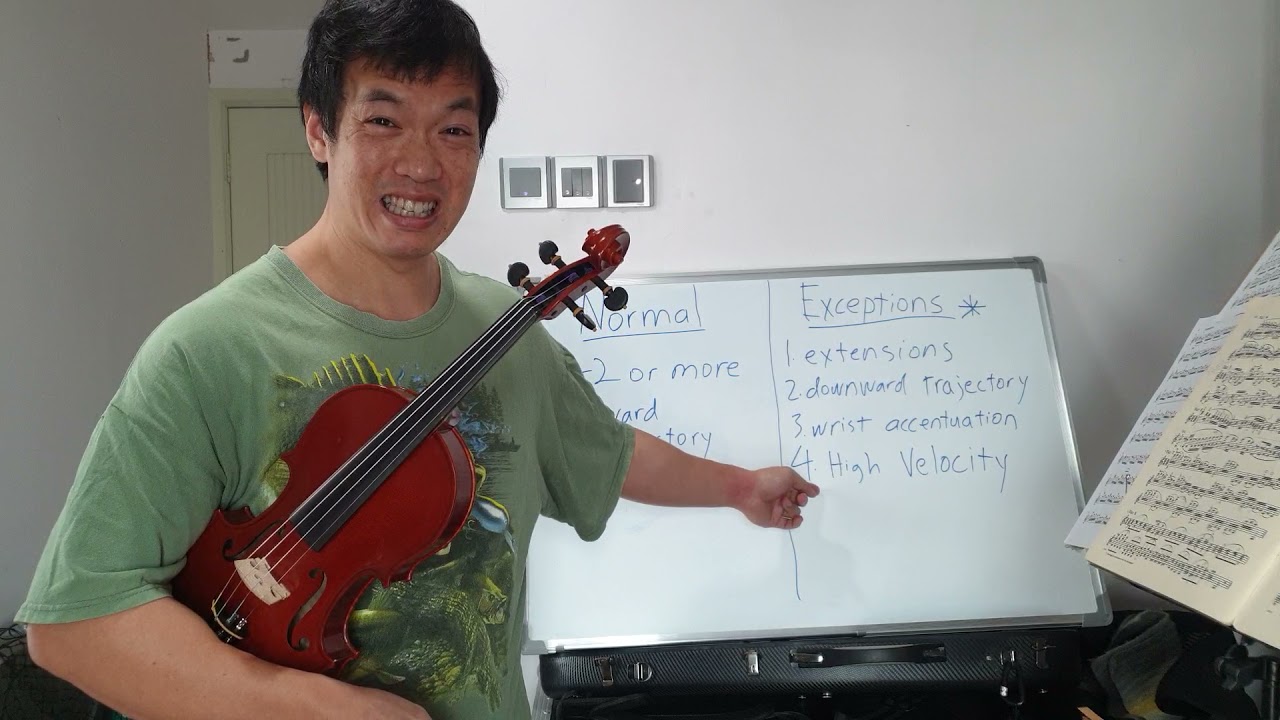 Paganini Caprice #24, variation 9, and left hand pizzicato