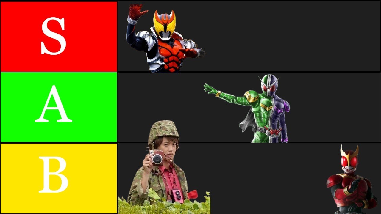 Tôi đánh giá và xếp hạng base form Kamen Rider.