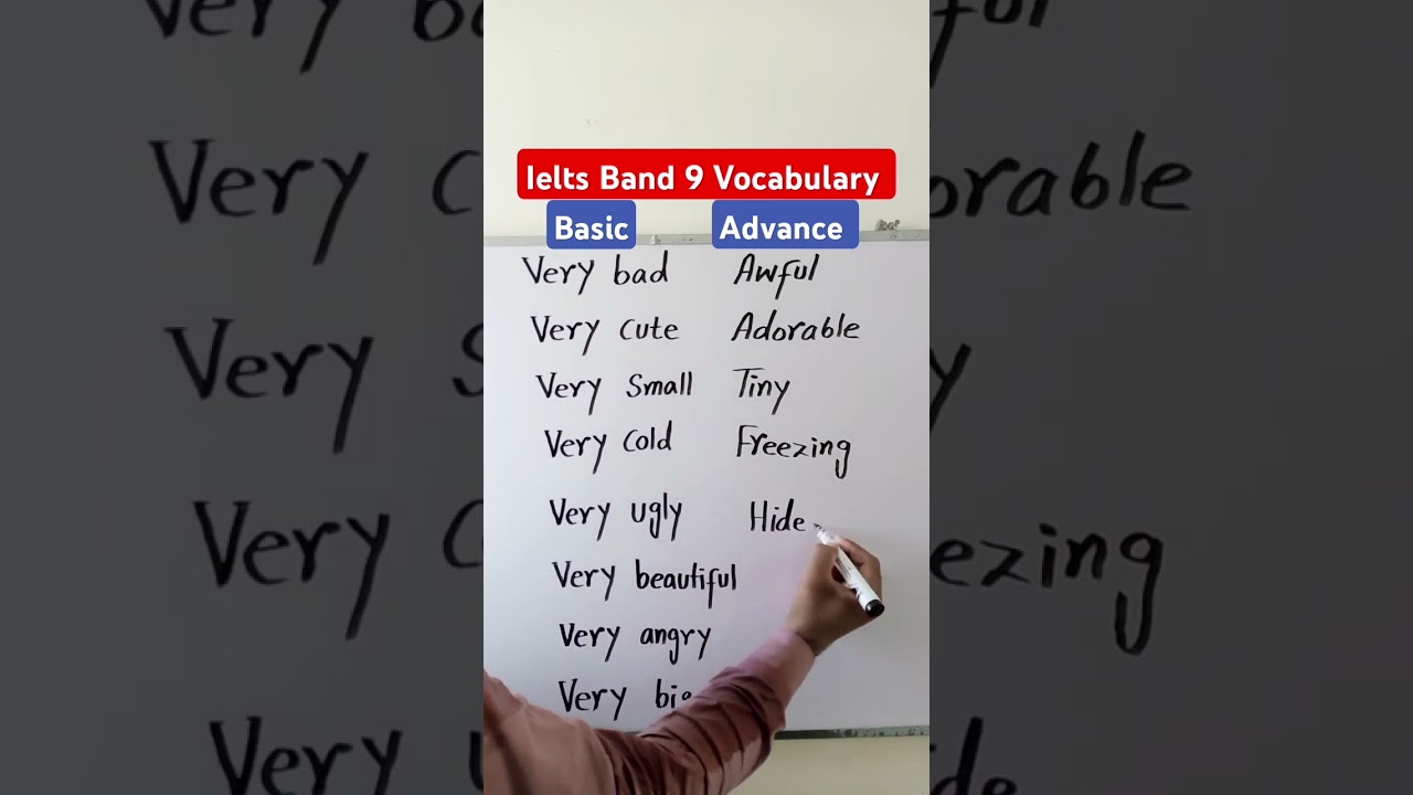 IELTS Band 9 Vocabulary #ieltsexam #ielts #ieltspreparation #ieltsvocabulary #vocabulary #english