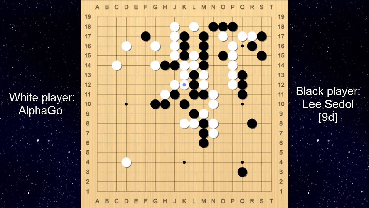Full match 1 - Google DeepMind Challenge Match Lee Sedol vs AlphaGo