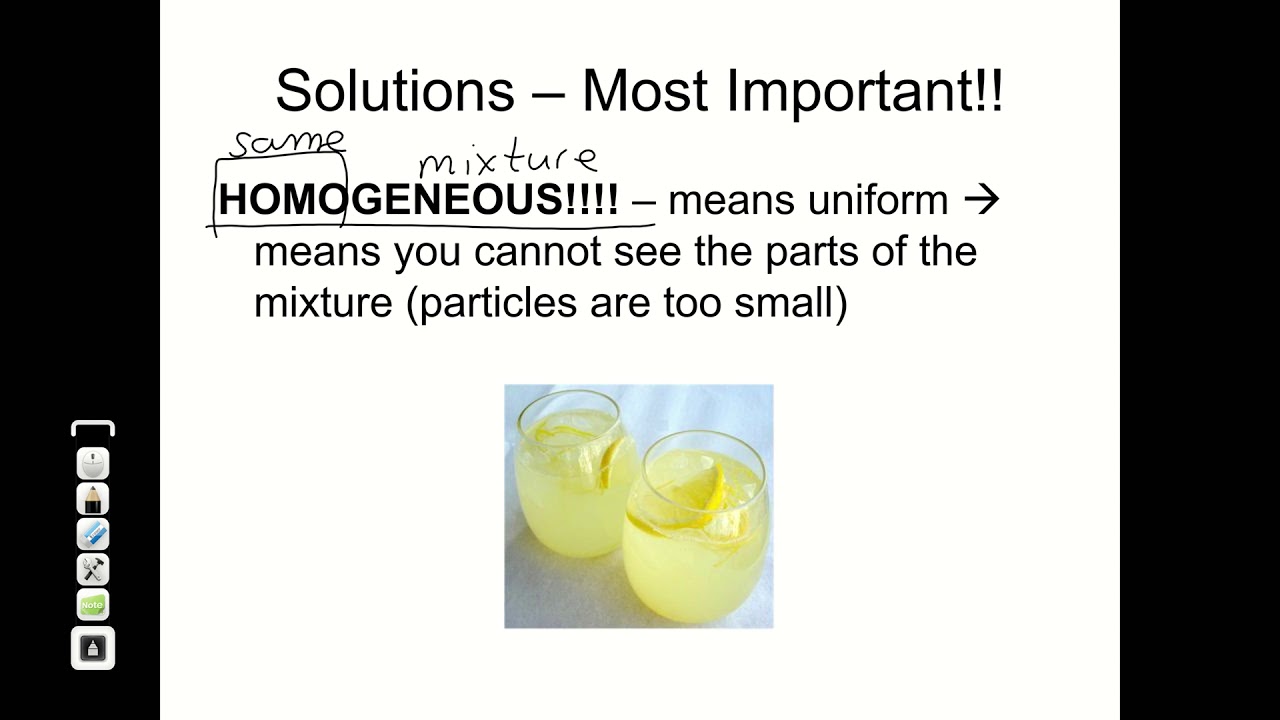 Chemical Composition of Matter