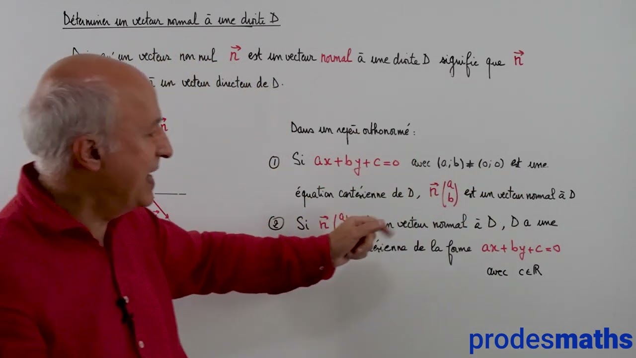 1&egrave;re - G&eacute;om&eacute;trie rep&eacute;r&eacute;e - Vecteur normal &agrave; une droite
