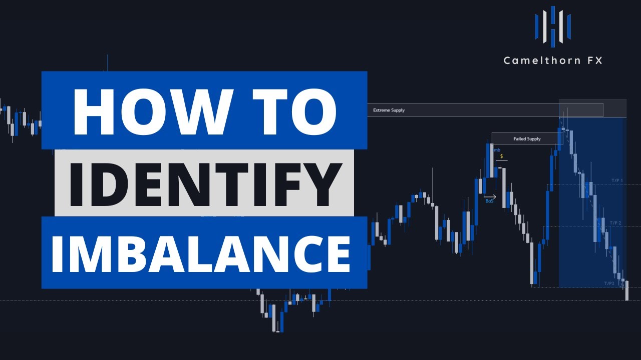 How to Identify Imbalance (Rules Based Approach) - Smart Money Concepts