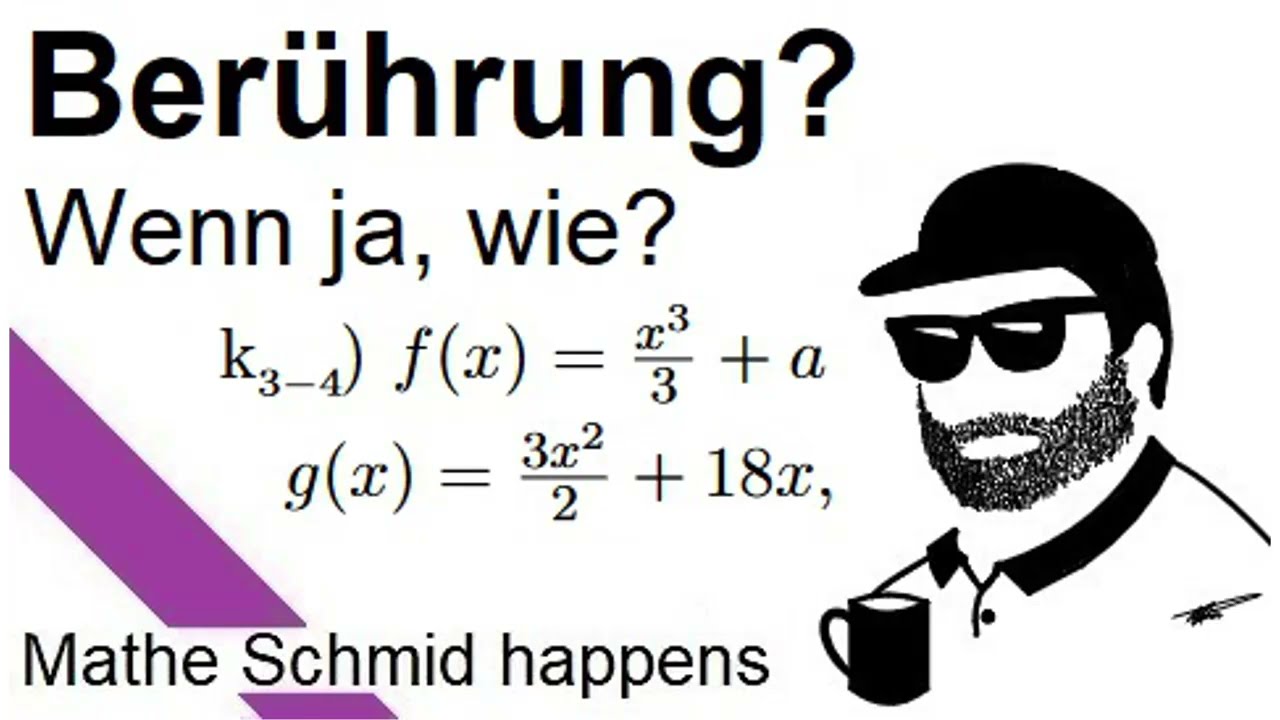 Berechnung von Berührpunkten bei Kurvenscharen | Mathematik beim Mathe Schmid
