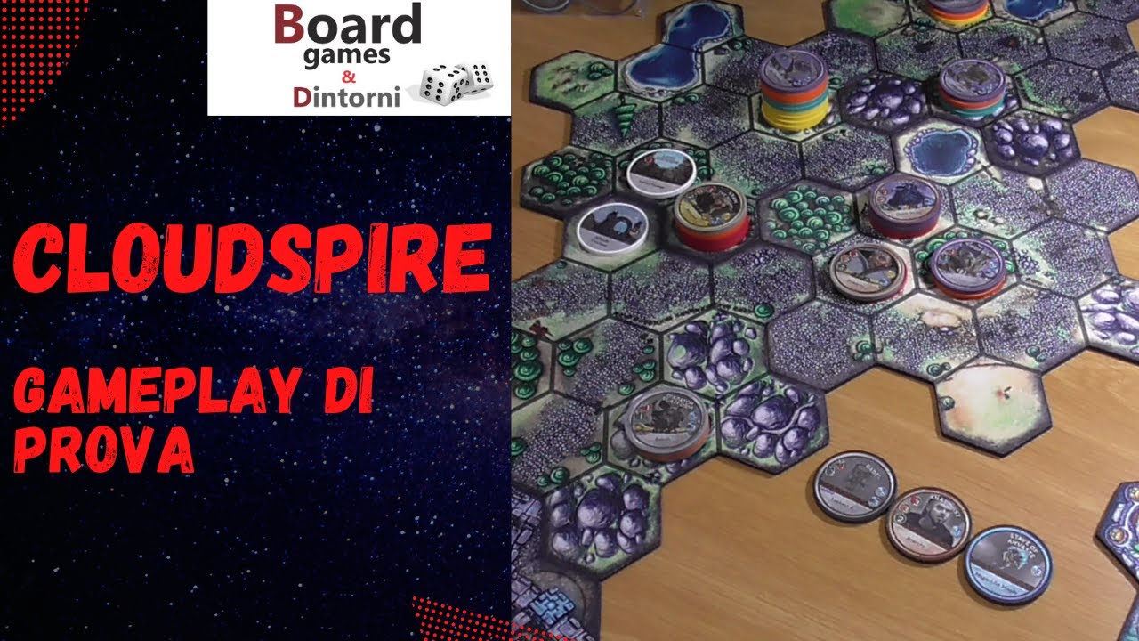 Cloudspire - Il Gameplay