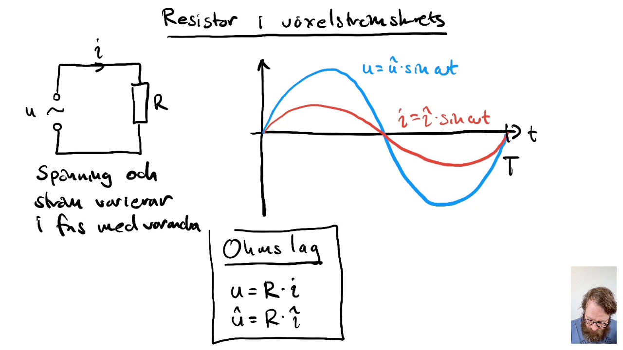 NA18 FYSFYS03 G16 Växelspänning och växelström, Resistor i växelströmskrets samt Effektivvärden