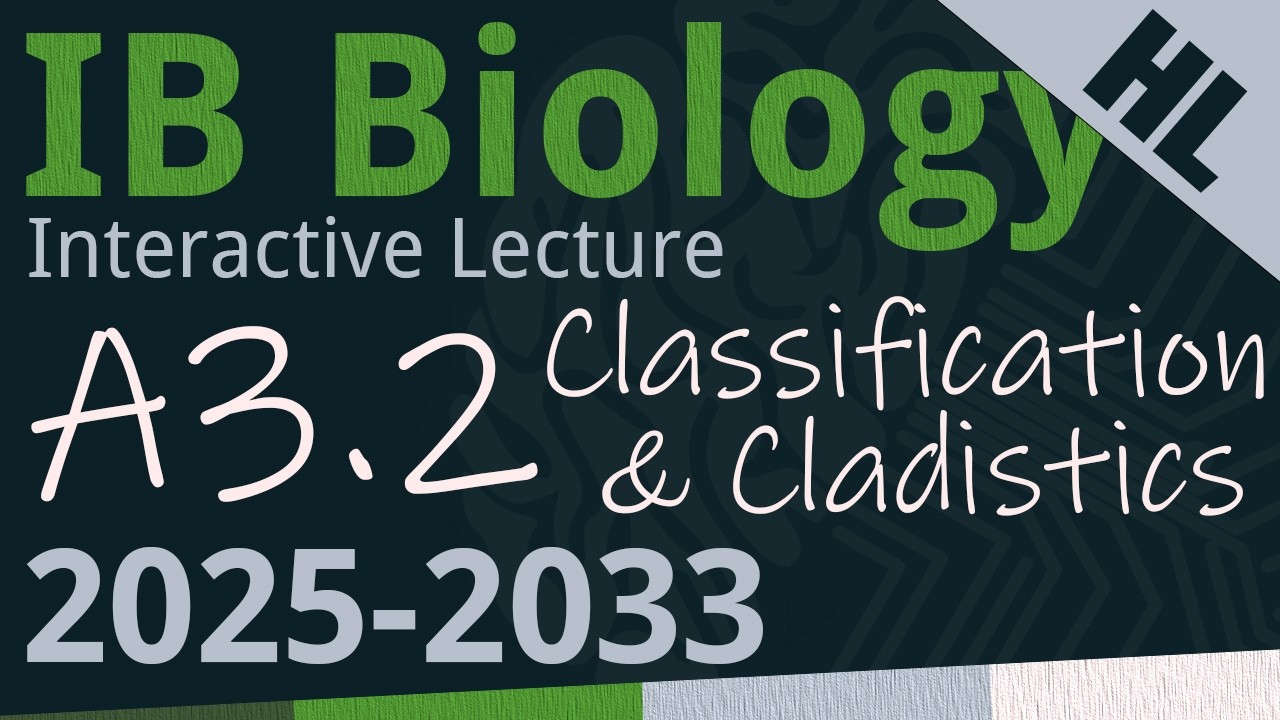IB Biology A3.2 - Classification & Cladistics [AHL] - Interactive Lecture 2025-2033