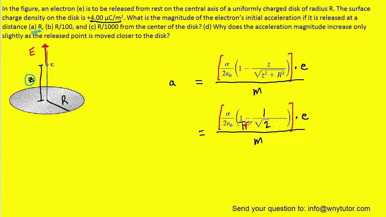 An electron is to be released from rest on the central axis