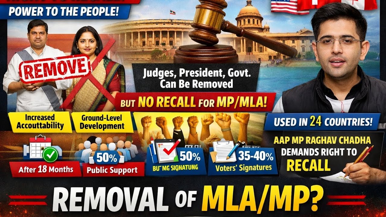 Removal of MP / MLA ? Right to Recall 