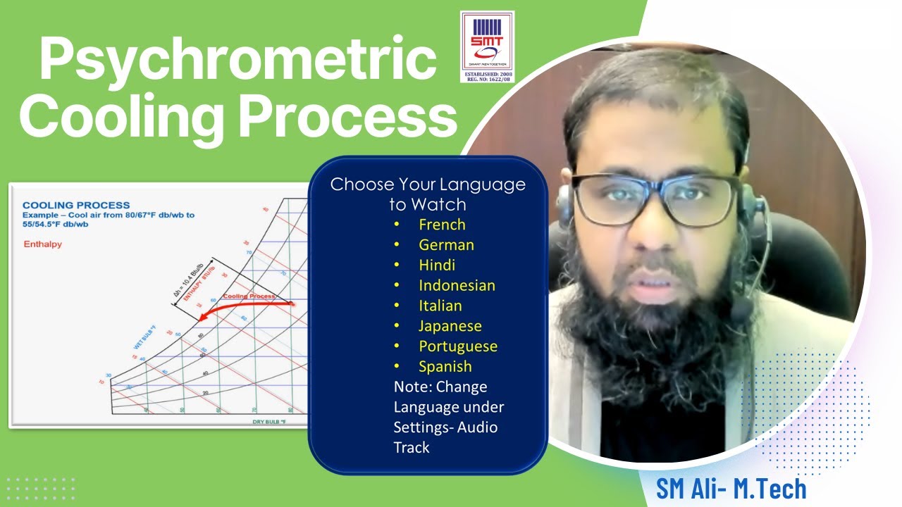 Class 22 -  Psychrometry Cooling Process - Change Language in settings under Audio Track.