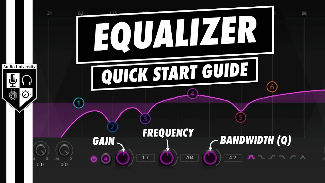 How To Use EQ For Mixing | EQ Controls, Shapes, & Filters