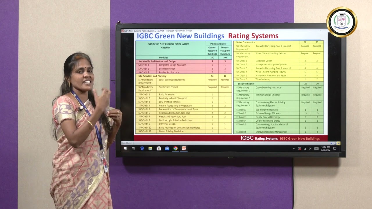 Green Building Rating System - Ar S Kavitha