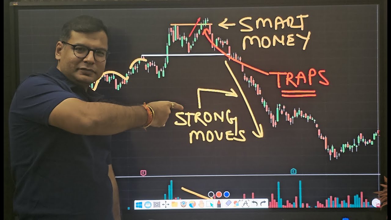 Double Top & Bottom, Head & Shoulders Trading SECRETS 🤫 (Price Action Twist Revealed!)