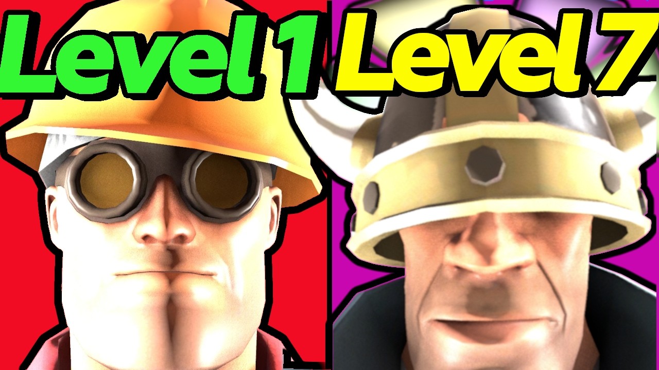 The 7 Levels of TF2 Players