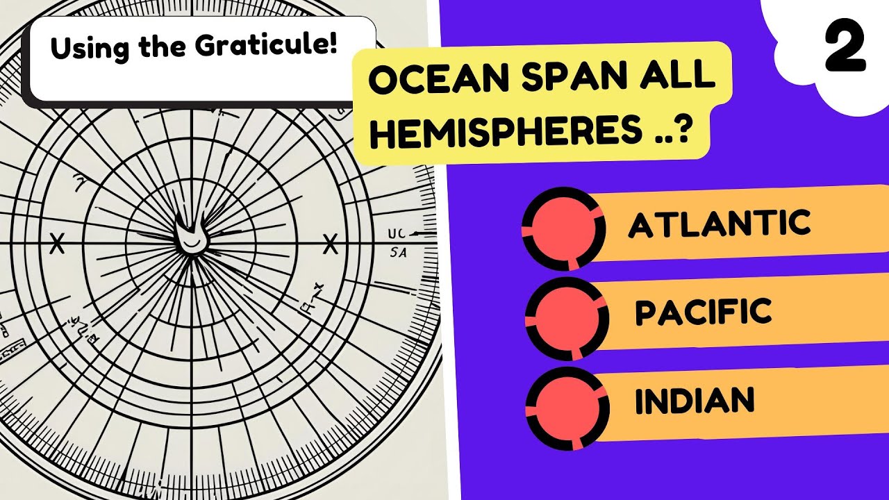 🌎 Using the Graticule | Test Your Geography Knowledge with This Fun Quiz! 🧭✨