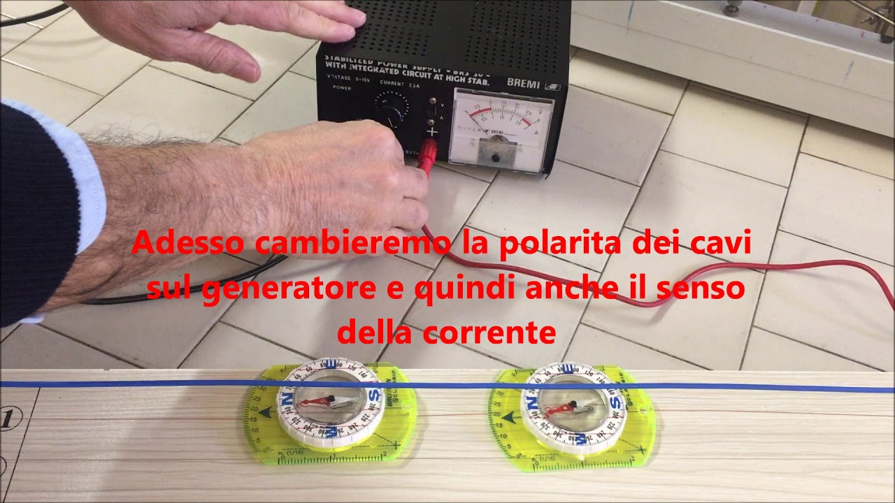 Oersted 1 Filo conduttore percorso da corrente