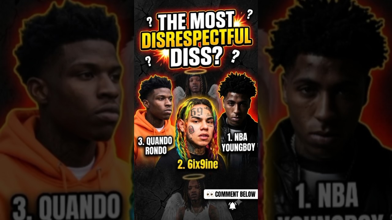 3 rappers who faced backlash for dissing King Von after his death 👀🕊️ #KingVon #Rap #Shorts