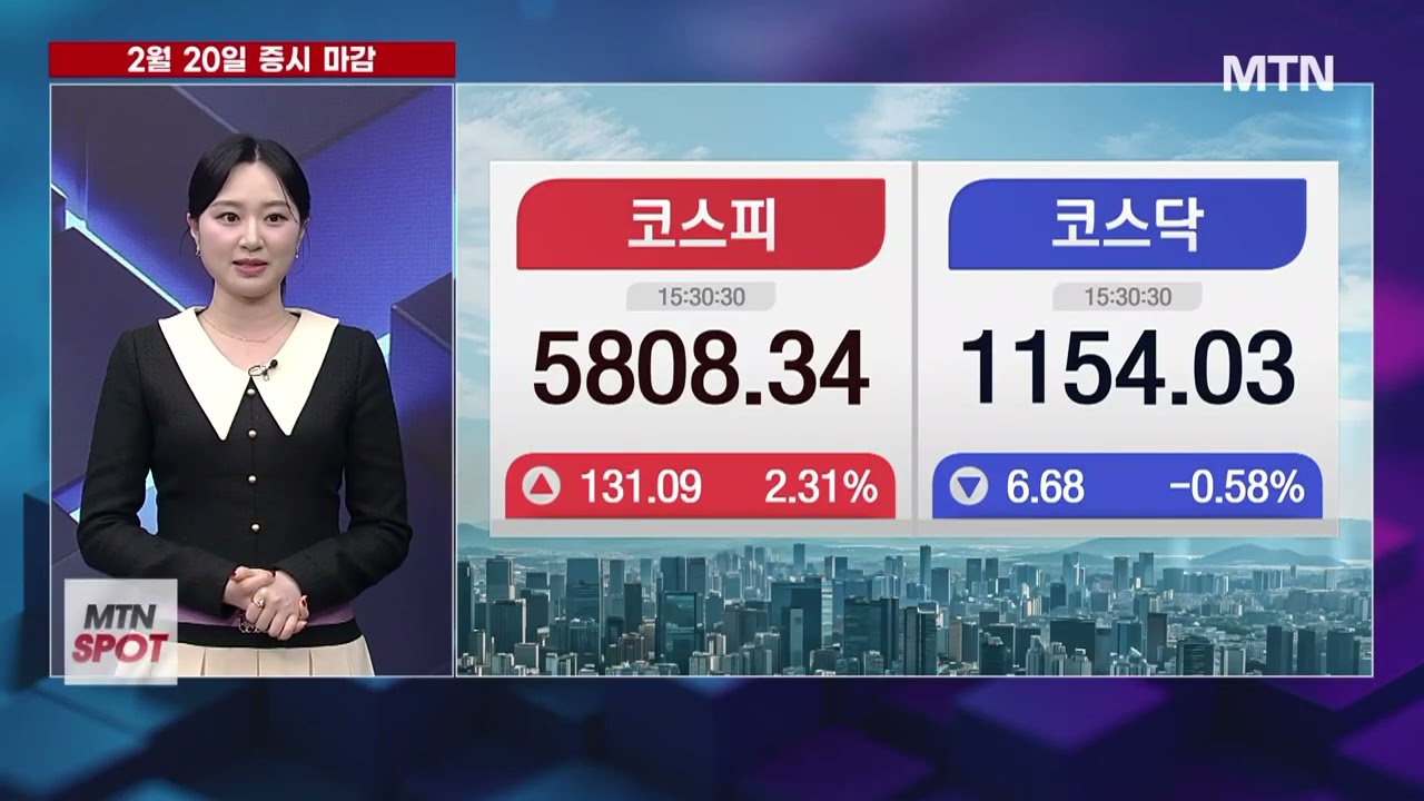 [다음주 빅픽처] 블랙록까지 합류한 SK하이닉스 CAPEX 확대 속 실적 개선될 소부장은? / 머니투데이방송 (증시, 증권)
