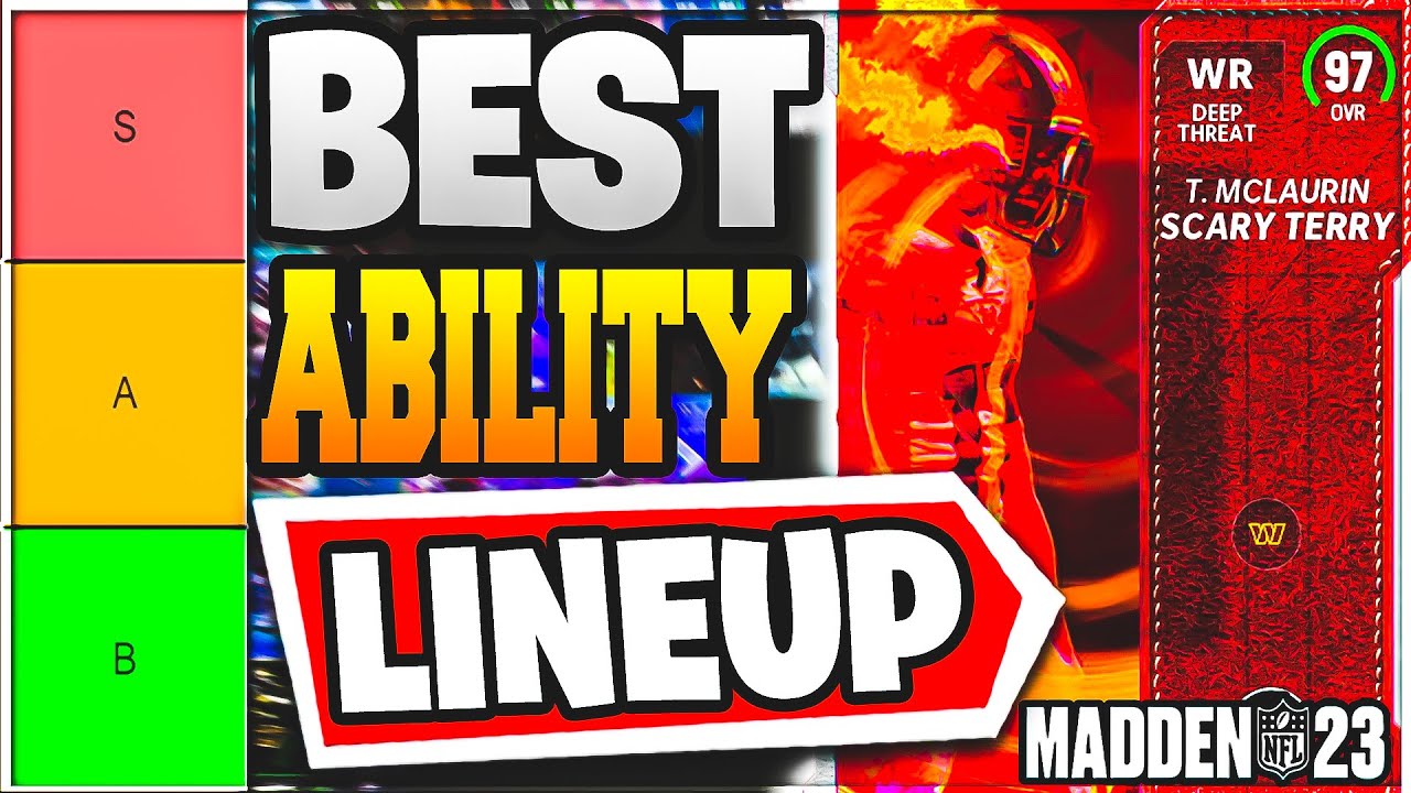 THE BEST ABILITY LINEUP IN MADDEN 23 ULTIMATE TEAM
