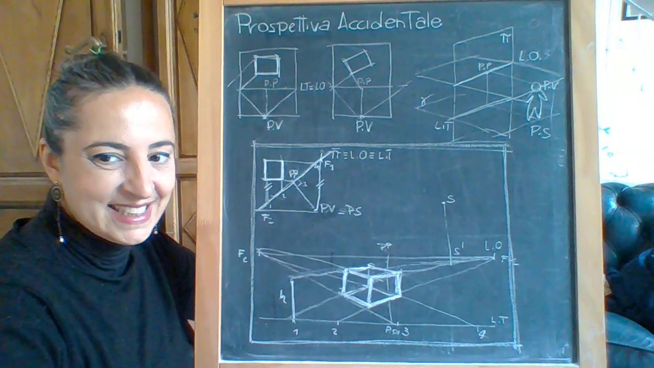 Prof.ssa Gonnelli - Prospettiva Accidentale con Ombre