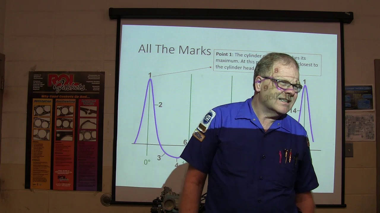 Understanding Cylinder Pressure