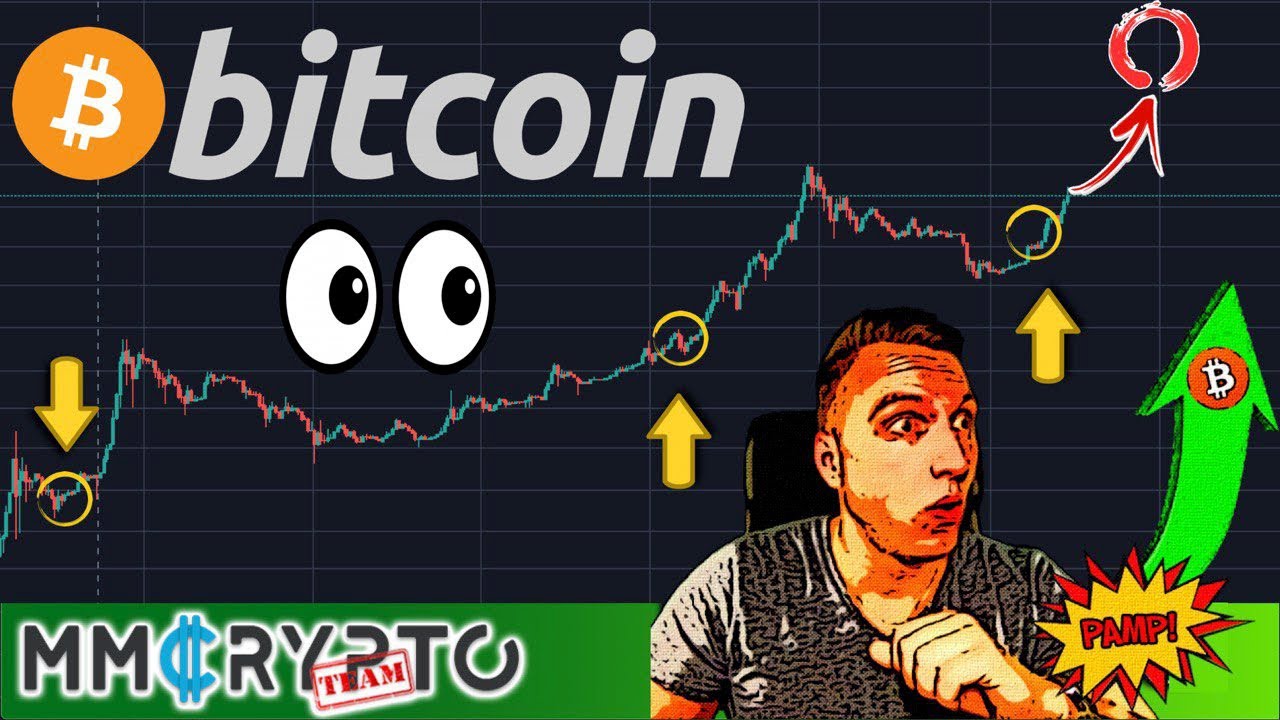 Most POWERFUL Bitcoin Indicator Shows $100'000 in December 2019!!