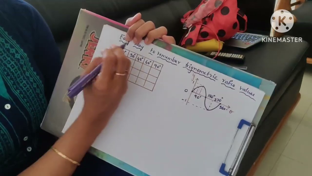 Easy way to remember trigonometric ratio values 