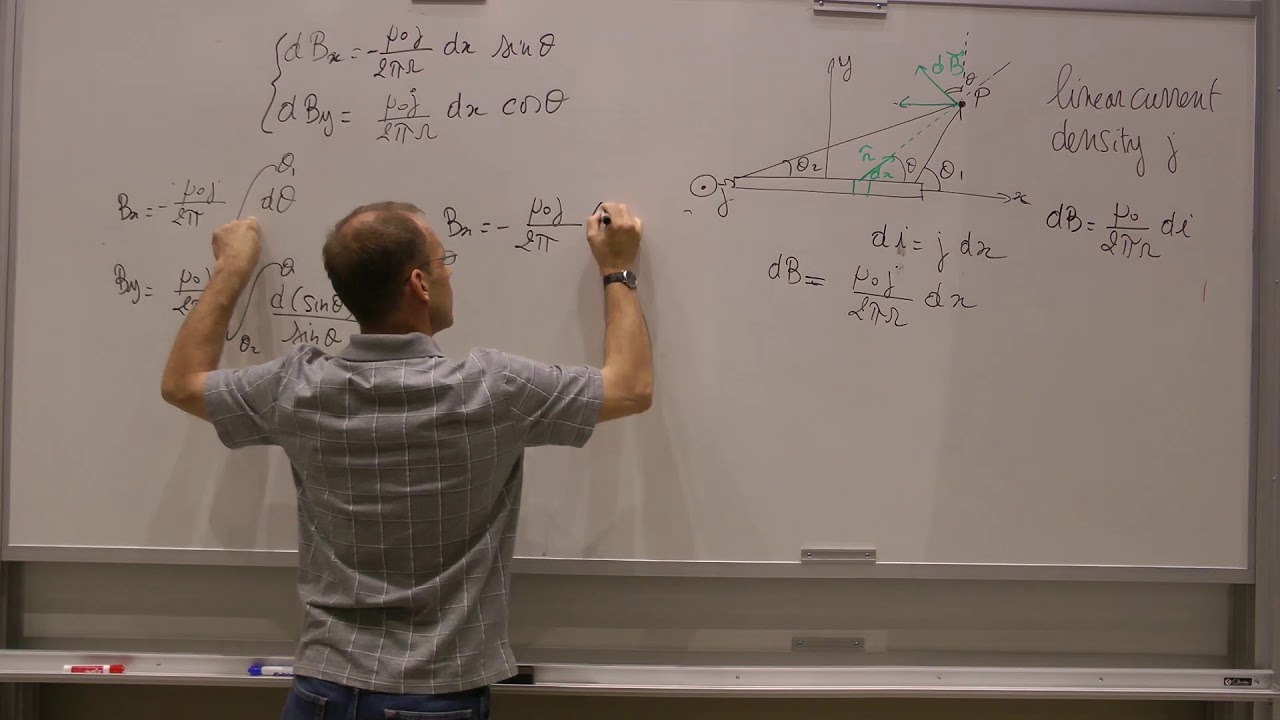 Magnetic Force Practice Problems