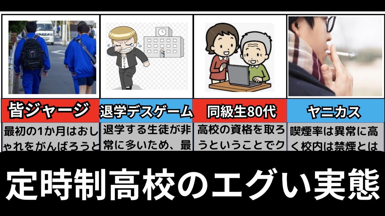 【驚愕】定時制高校の10の実態をゆっくり解説