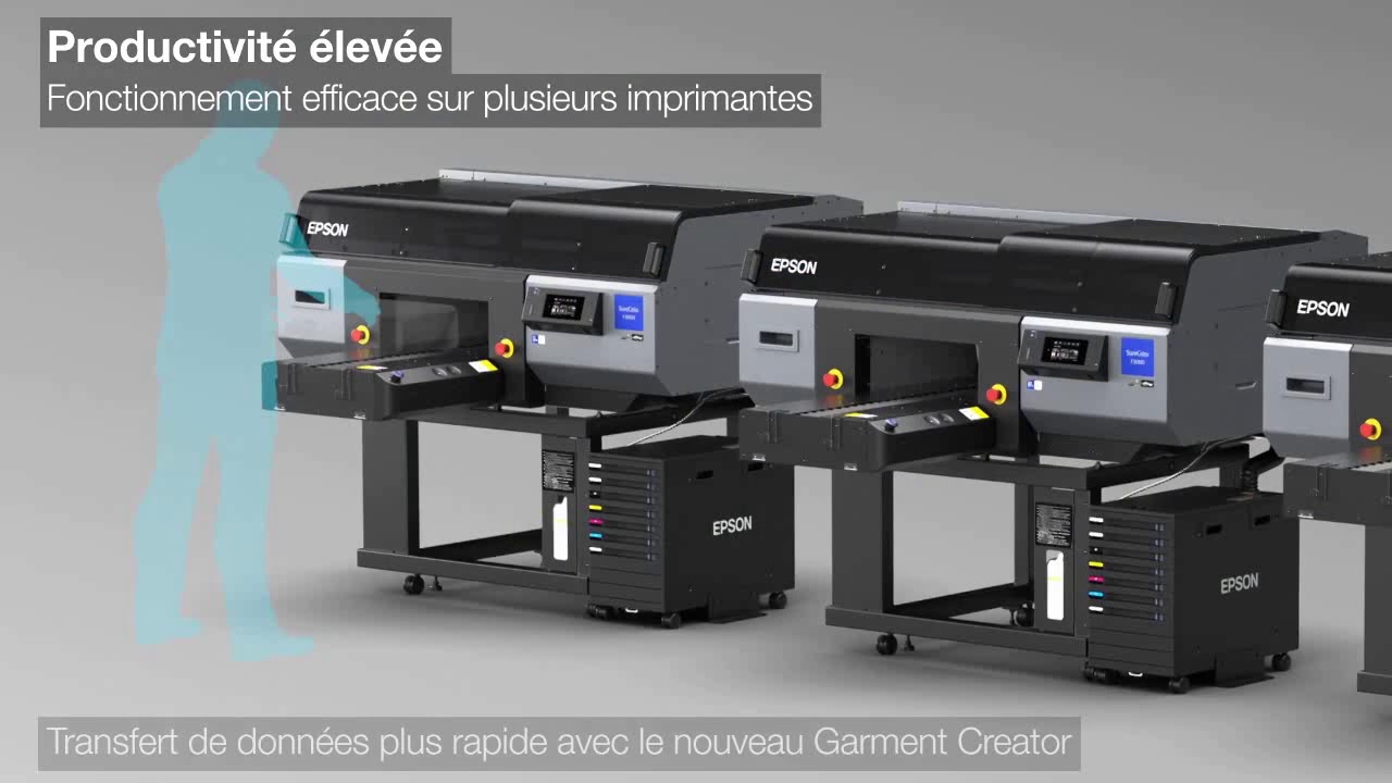 Imprimante industrielle DTG Epson SC F3000