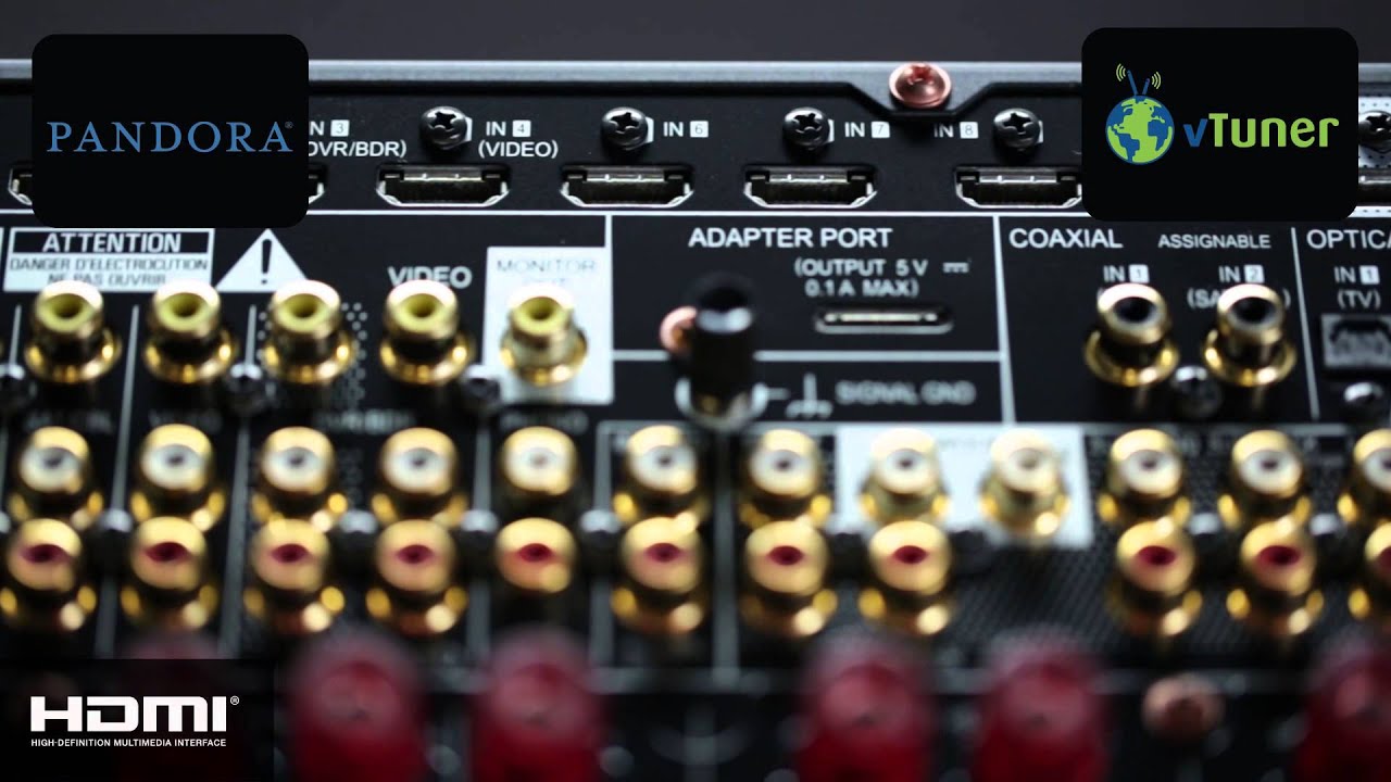 Elite SC-79 AV Receiver