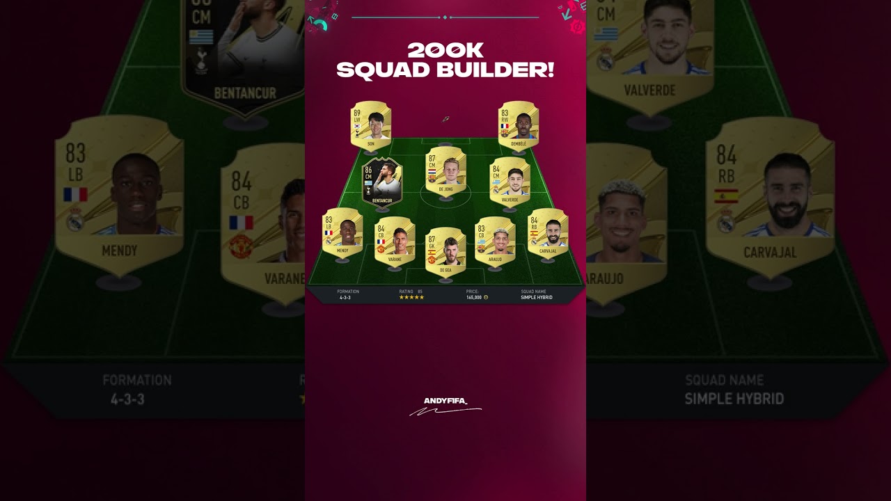 200k Squad Builder! Fifa 23 Cheap Squad Builder! #fifa23 #fifa #squadbuilder #fifa