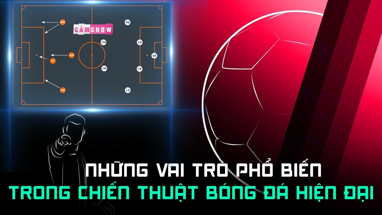 CÓ THỂ BẠN CHƯA BIẾT | Những VAI TRÒ phổ biến trong CHIẾN THUẬT BÓNG ĐÁ hiện đại
