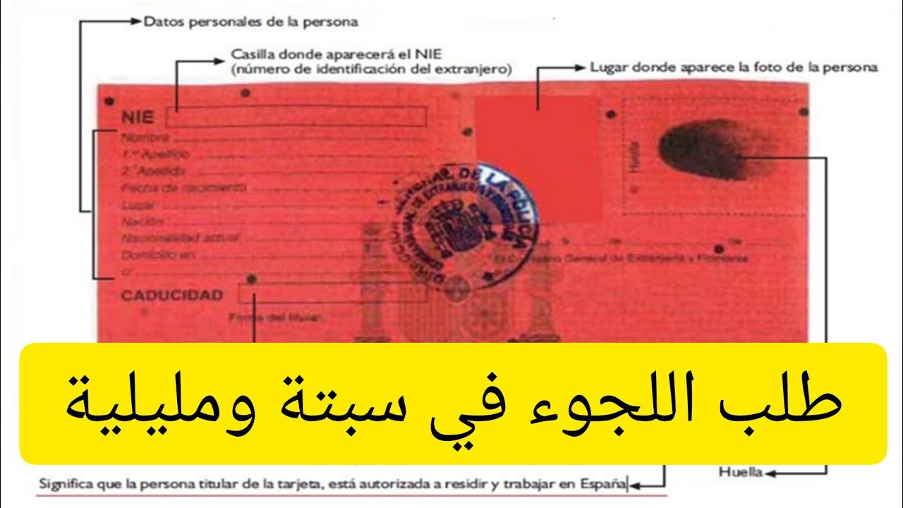 شروط طلب اللجوء في سبتة ومليلية