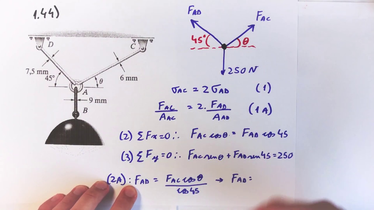 ResMat - Exercício Resolvido - Hibbeler 1.44