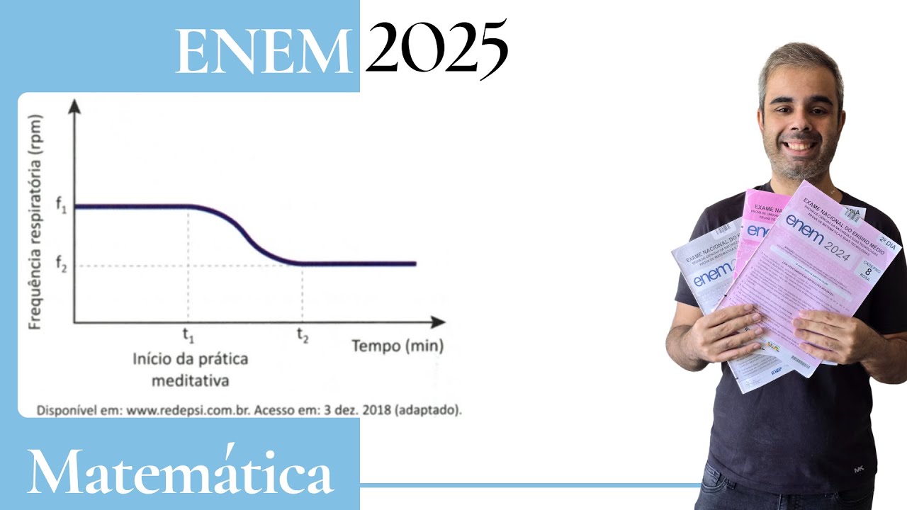 ENEM 2025 - ﻿﻿﻿﻿﻿Pesquisas na área de neurobiologia confirmam que a prática meditativa é responsável