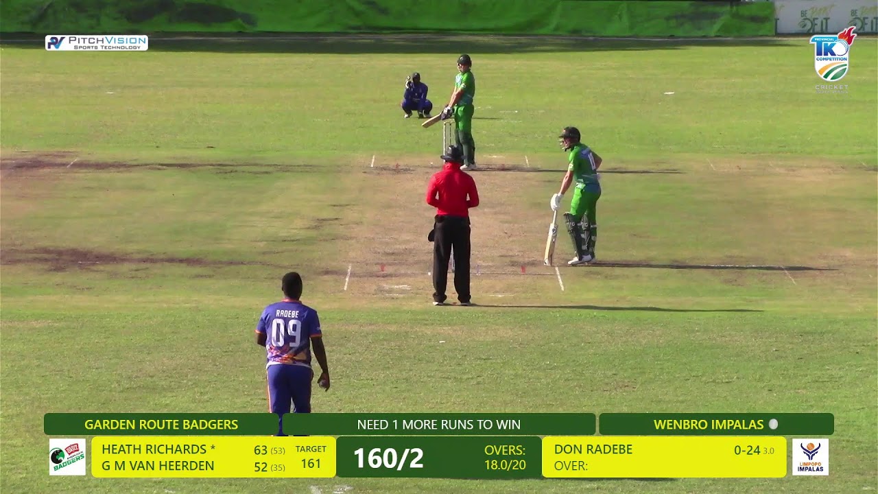 Wenbro Impalas vs SGG Garden Route Badgers - CSA T20 Knockout 2025/26