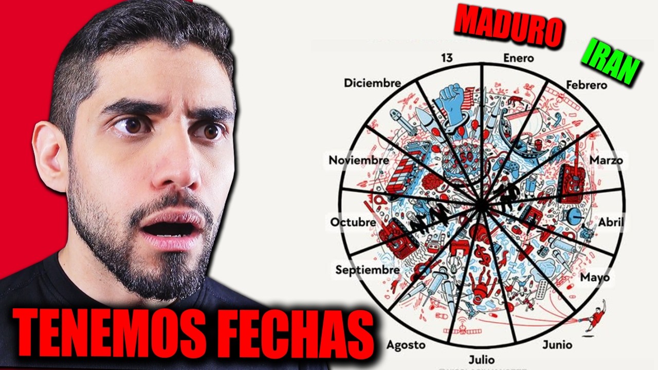 DECODIFICARON LAS FECHAS: PREDICCIONES 2026