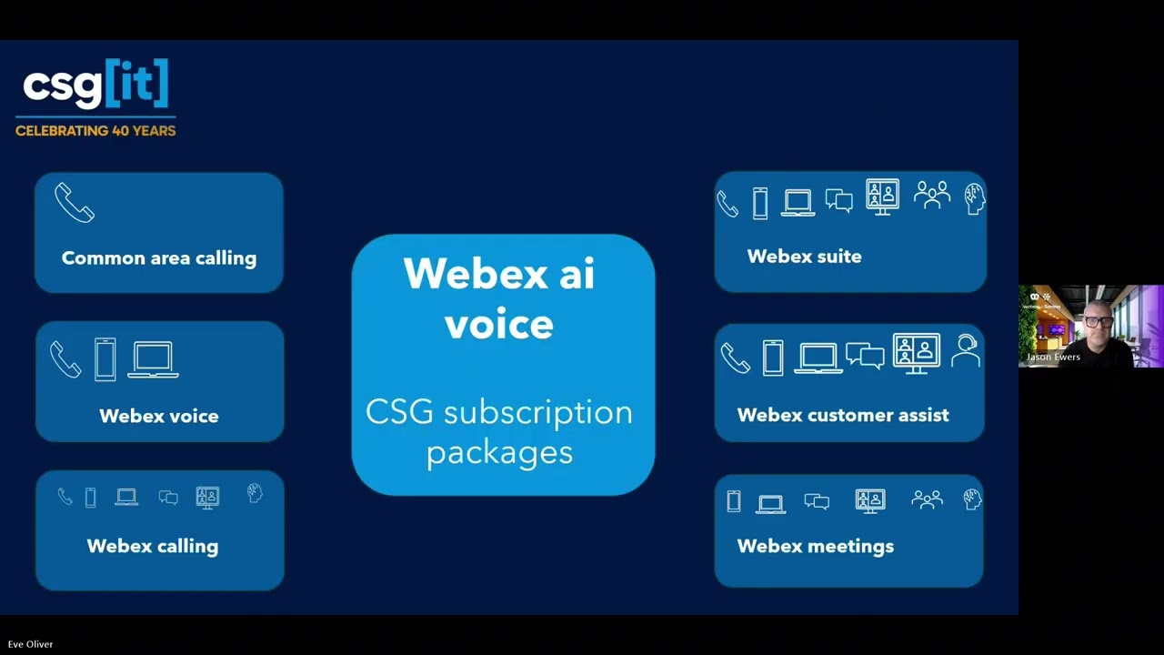 Improve customer experience with Webex AI Voice