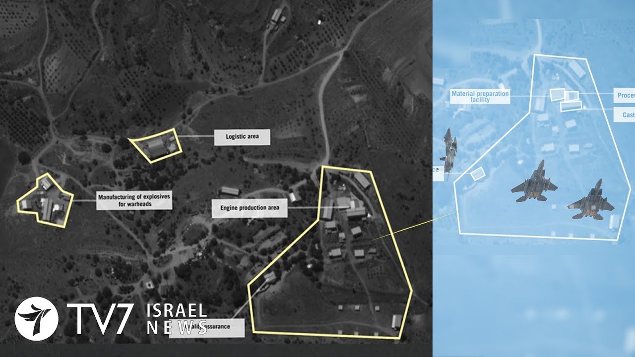 Israel avoids multi-front war - TV7 Israel News 04.09.19