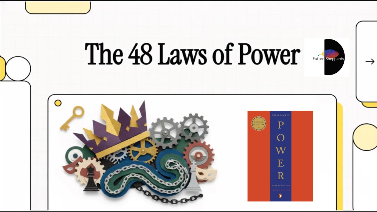 How to Become Socially and Physically Powerful - The 48 Laws of Power Deep Summary (Laws 1-8)