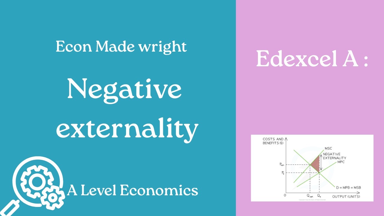 Negative externality