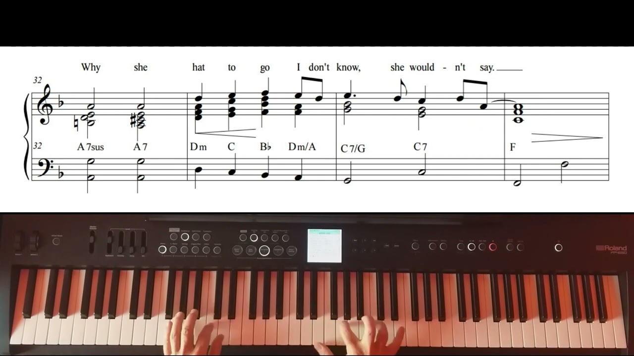 Yesterday - The Beatles (Roland FP-E50) Piano