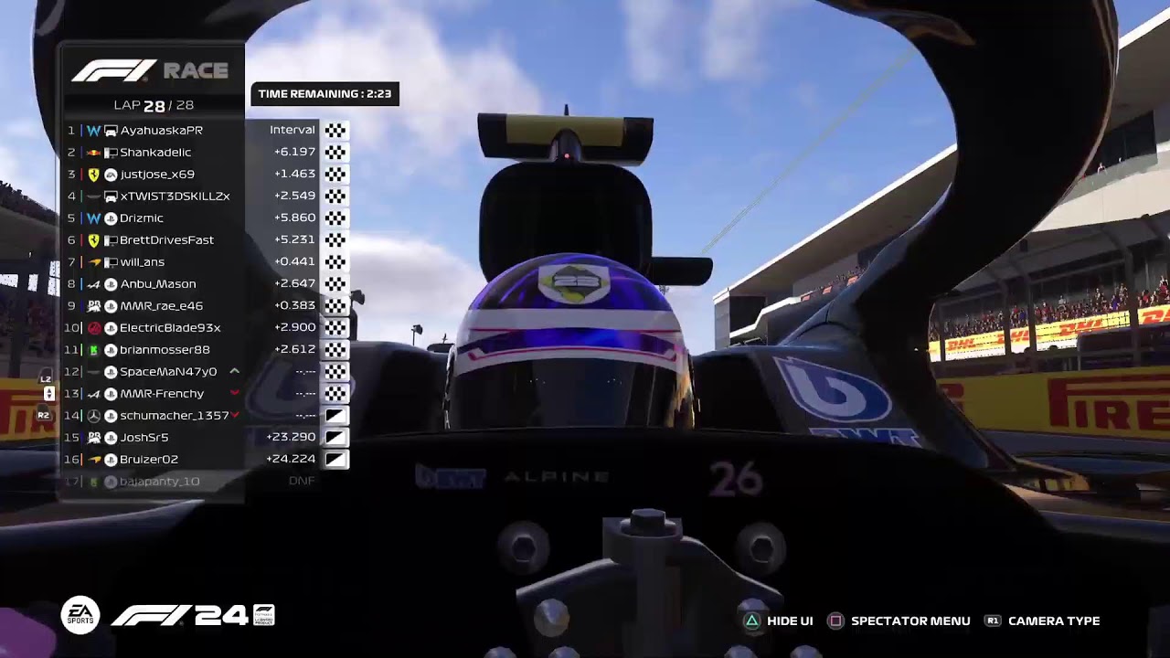 MIDWEST F1 LEAGUE SEASON 15 ROUND 5 @ COTA