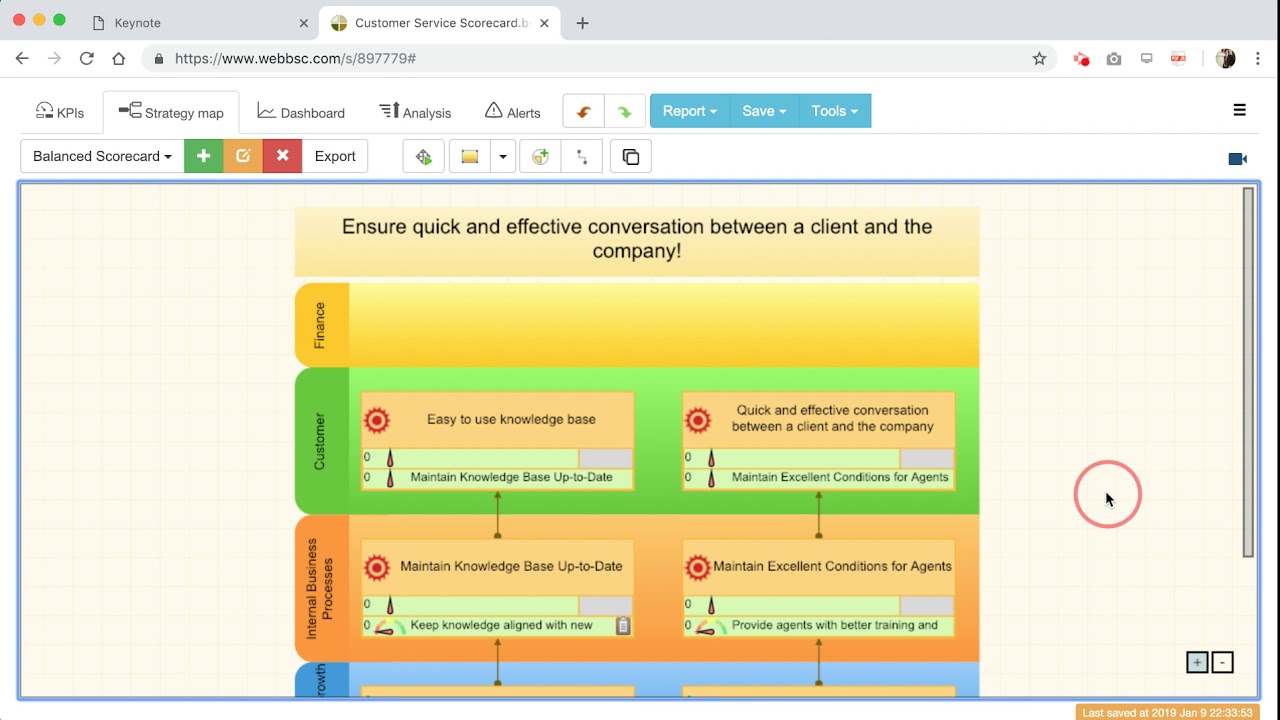 Balanced Scorecard Step by Step for Customer Service - Practice - Part 2